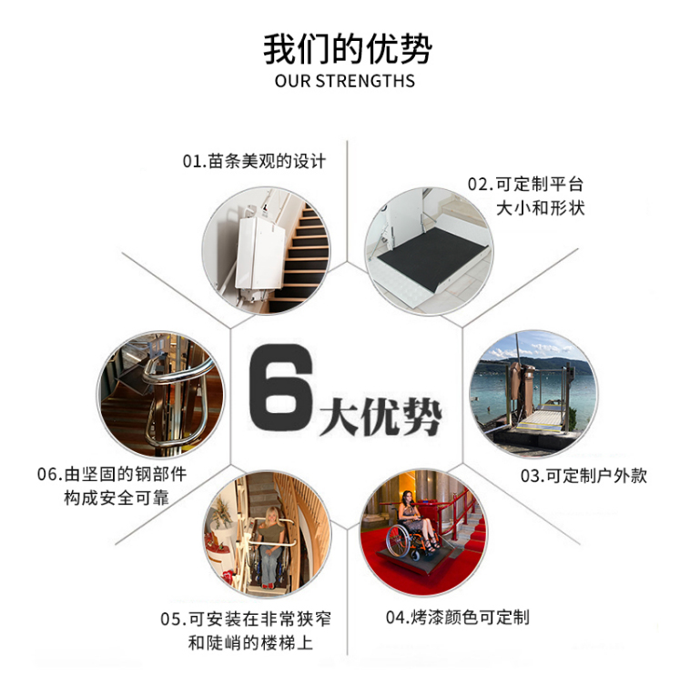 三維彎斜掛式無障礙升降平臺(tái)