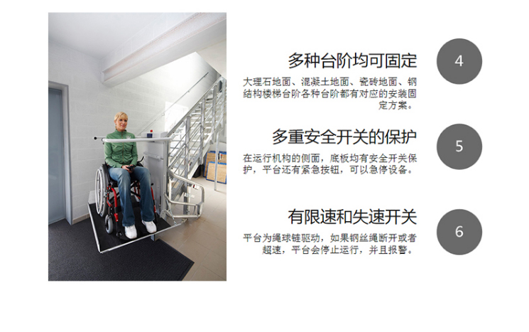 三維彎斜掛式無障礙升降平臺(tái)