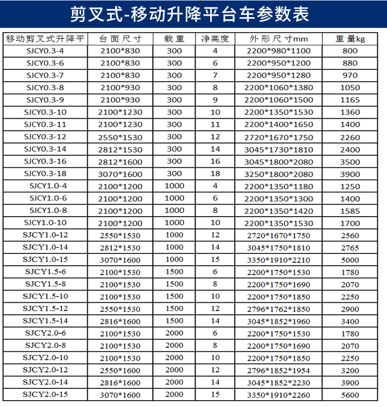 移動(dòng)升降機(jī)